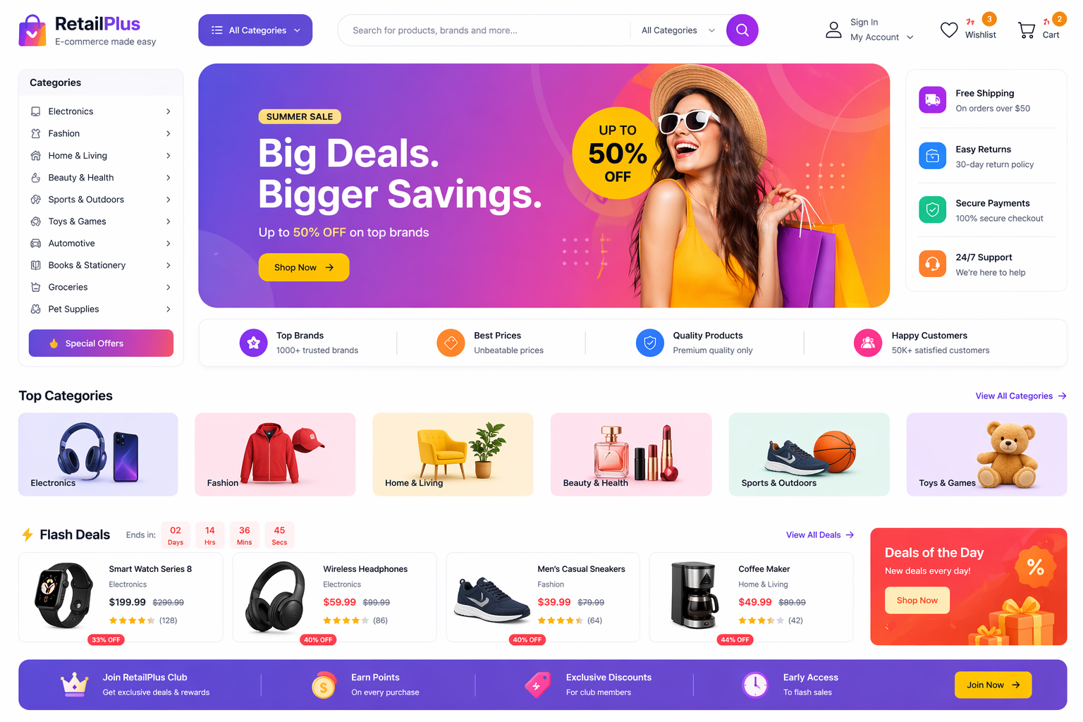 RetailPlus E-commerce